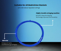 Nova Repulsion 10 Badminton String
