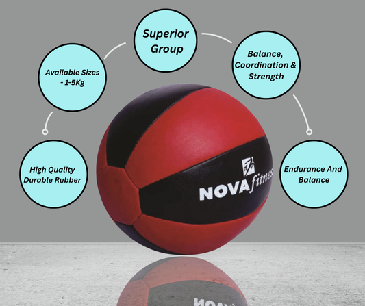 Novafit Medicine Ball(AVAILABLE 1-5kG)